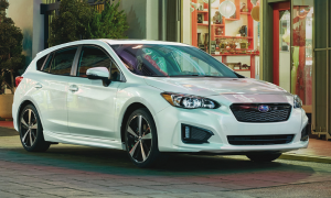 Ny Car Leasing Company Auto Insurance Global Auto Leasing